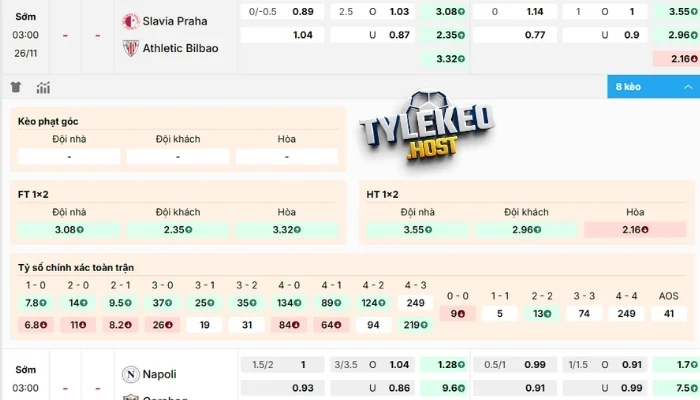 Dự đoán kèo Slavia Praha vs Athletic Club