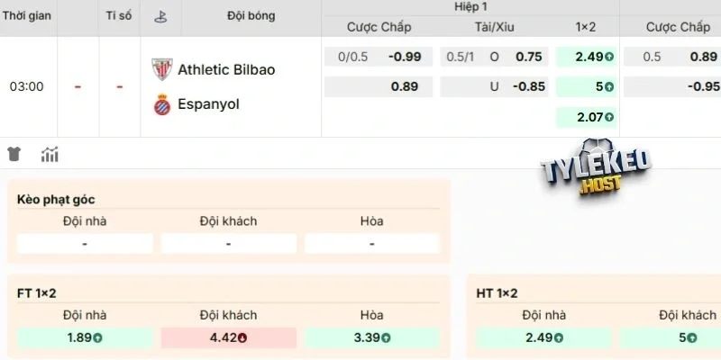 Phân tích kèo Athletic Club vs Espanyol