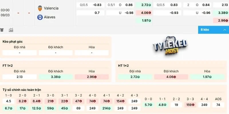 Dự đoán kèo nhà cái Valencia vs Alavés
